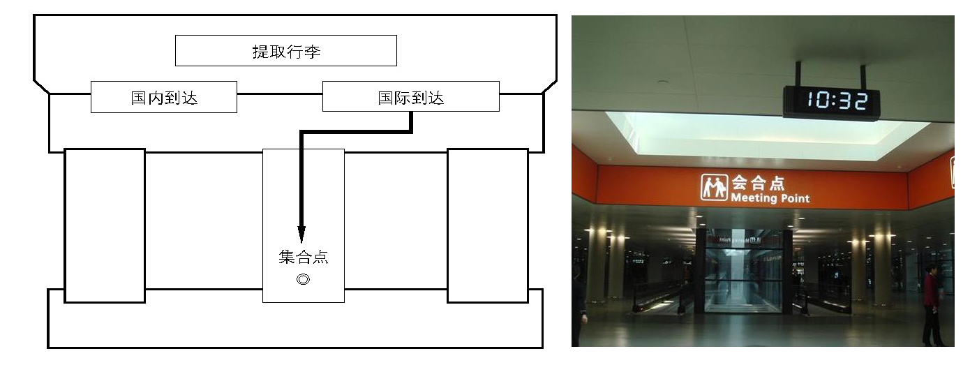 2017年9月份接机安排
